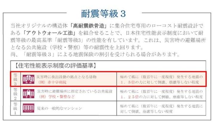 ヴィラージュ中洲103の内装