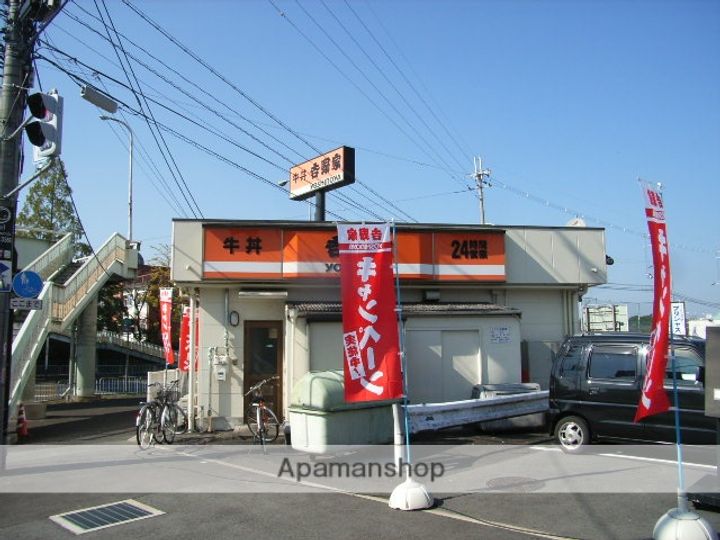 カレント・一条の周辺