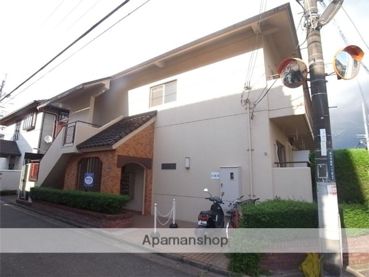 ハイツふみのその他画像