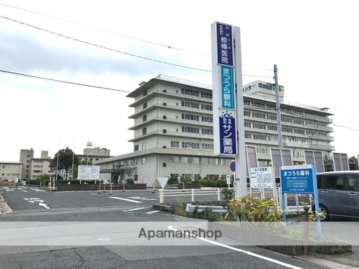 ドルフ Iの周辺