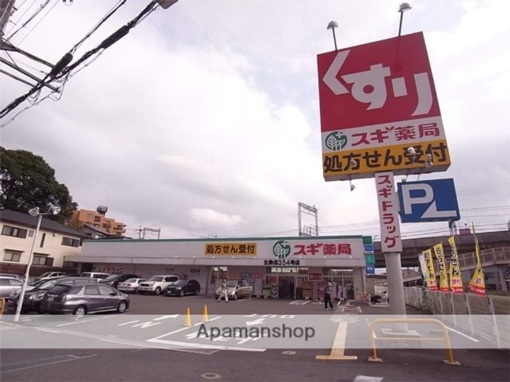 ロイヤルハイツ東生駒の周辺