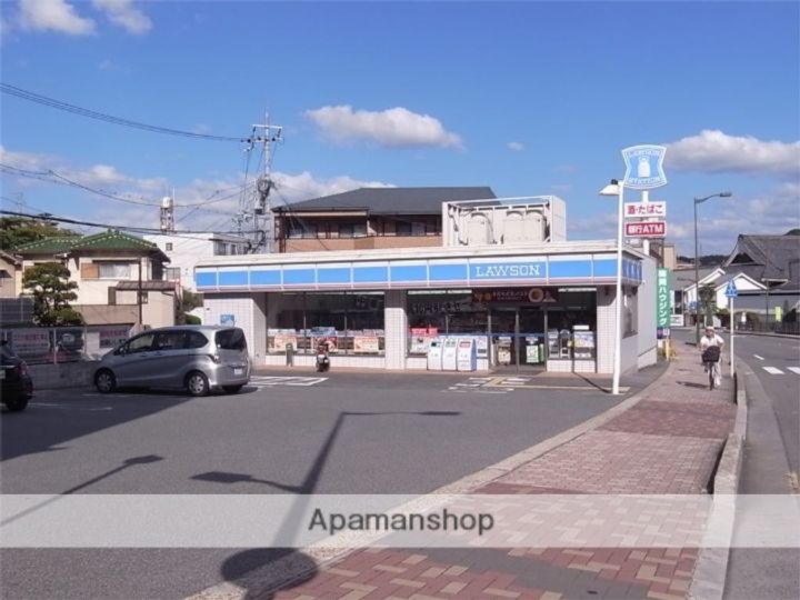 生駒川パークハイツの周辺