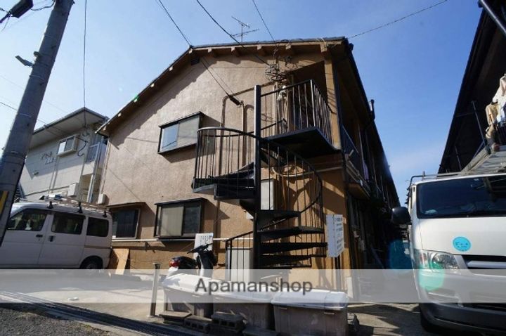 ロイヤル学園前PARTIの外観