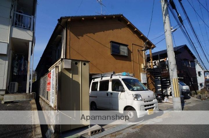 ロイヤル学園前PARTIの外観