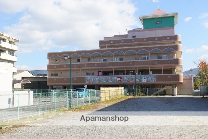 リバーサホ萬の周辺