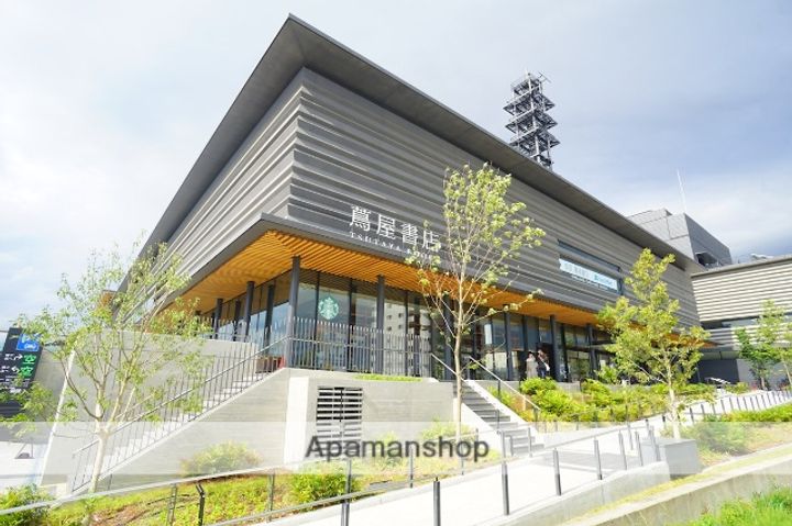 ドムール佐保川の周辺