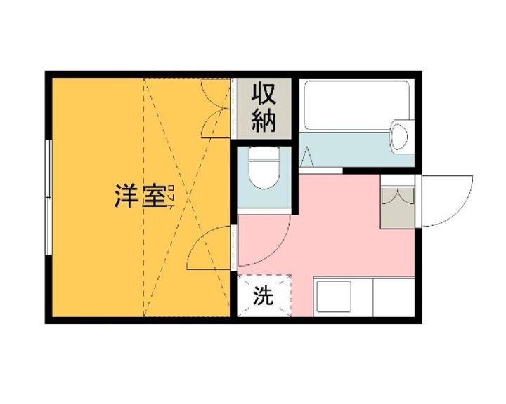 プレジールの間取り