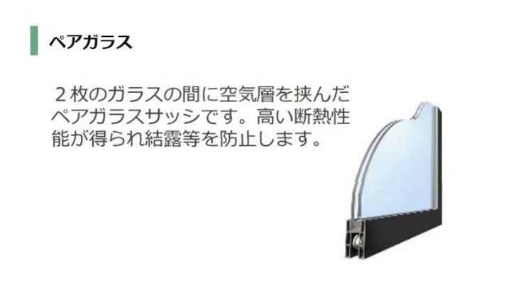 F・I・Dの内装