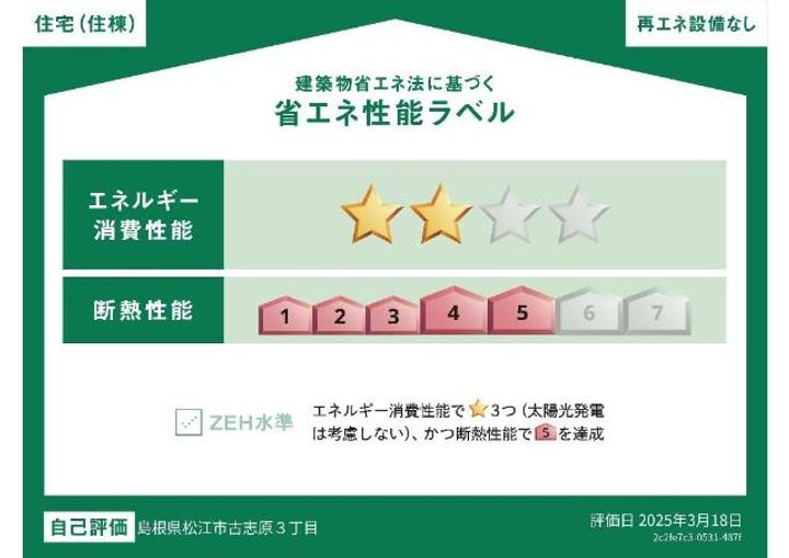 F・I・Dのその他画像