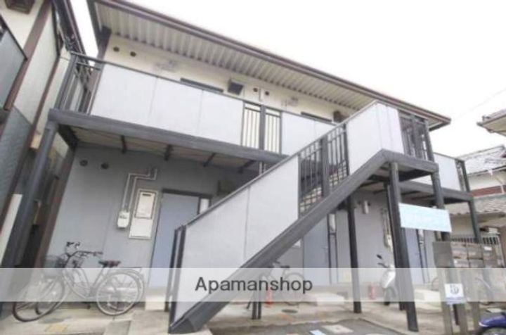 岡山県岡山市北区北方4丁目の賃貸アパートの外観