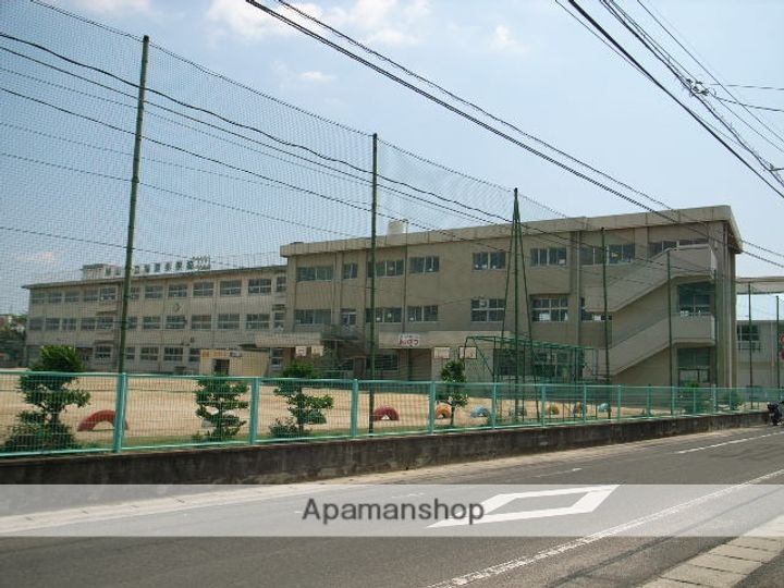 福富レジデンス202の周辺