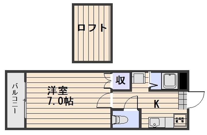 ベルハイツ301の間取り
