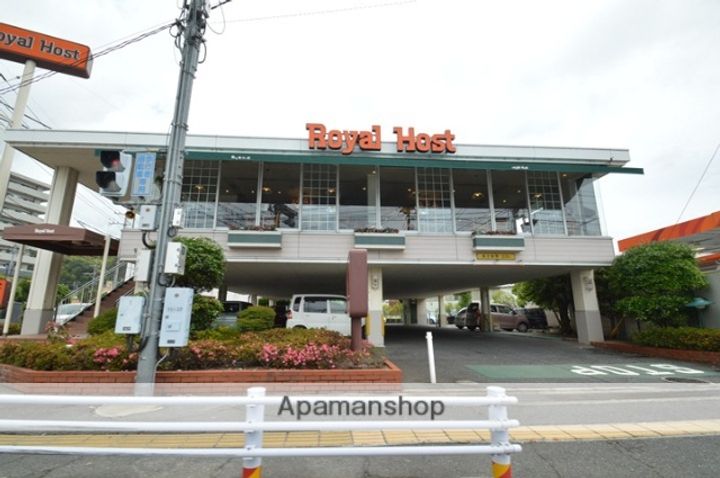 岡山県倉敷市白楽町(一戸建)の賃貸物件戸建ての周辺