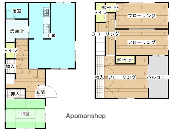 広島県広島市西区井口3丁目(一戸建)の賃貸物件の間取り