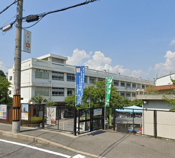 サンシティ森下303号室の周辺