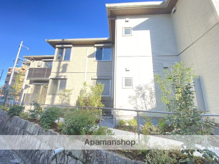 リバーサイド長岡2の外観