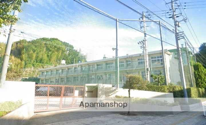 広島県広島市安佐北区口田南6丁目の賃貸アパートの周辺