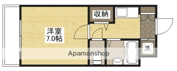 新庄パークビルの間取り