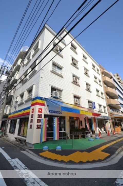 第一田万里ビルの外観