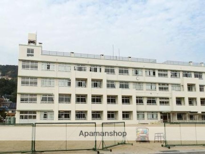 広島県広島市西区古江新町の賃貸マンションの周辺