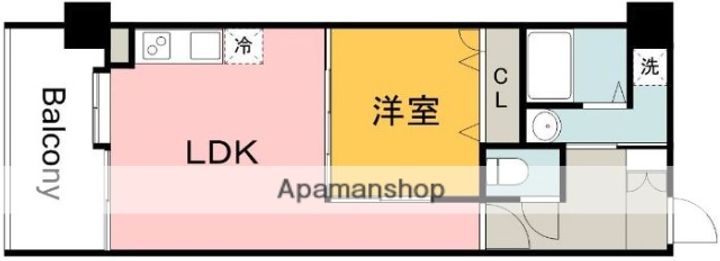 広島県広島市西区三滝町の賃貸マンションの間取り