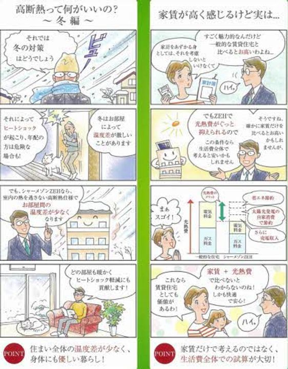 広島県広島市安佐南区祇園7丁目の賃貸マンションのその他画像