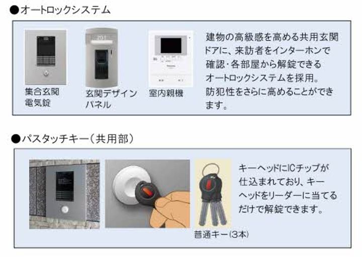広島県安芸郡坂町坂西2丁目の賃貸マンションのその他画像