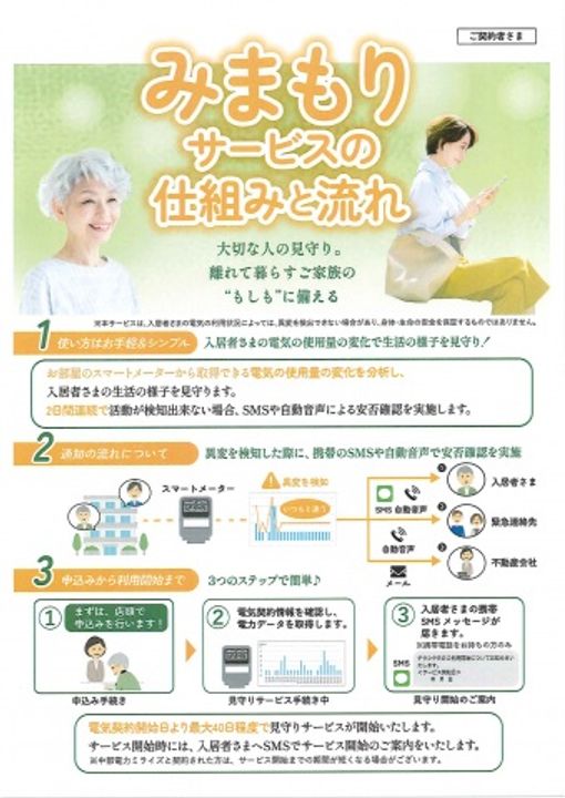 ベルセゾン(南側)406号室の内装