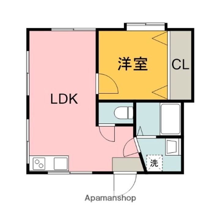 吉田ビルの間取り