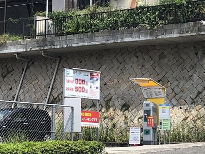 レオパレス眺望の周辺