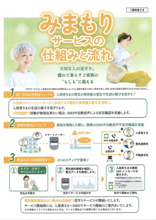 アップルハウス2番館203号室の内装