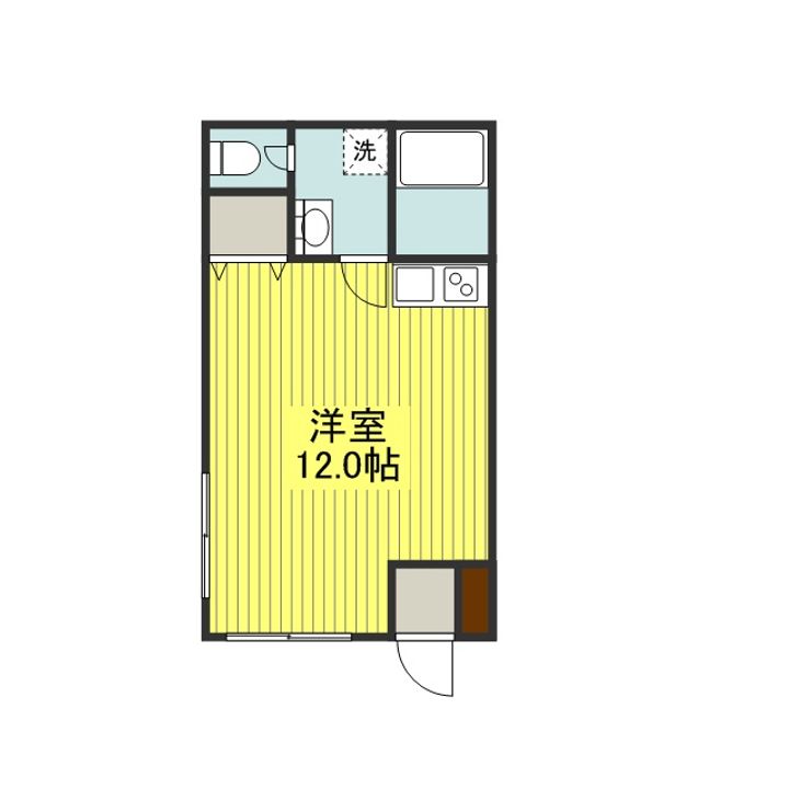 今村アパートの間取り
