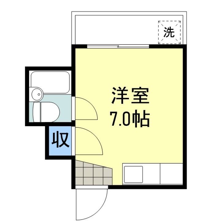 サンコーポ303の間取り