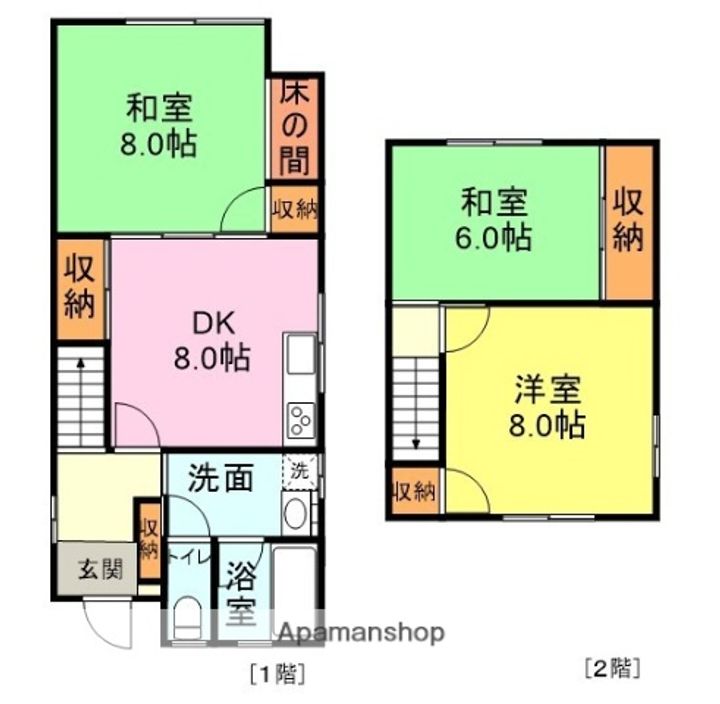 山口県下関市神田町1丁目(一戸建)の賃貸物件の間取り