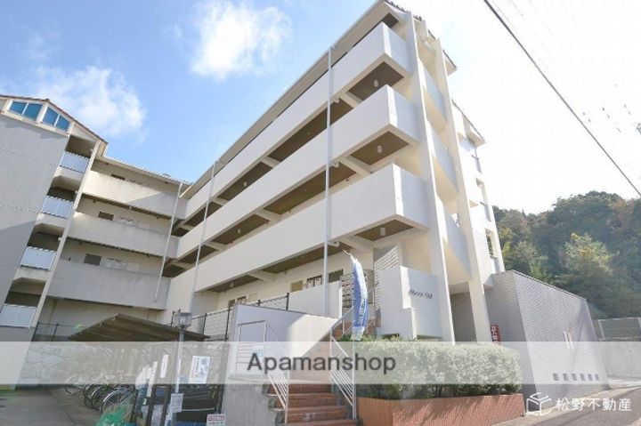 カレッジOZ407の外観