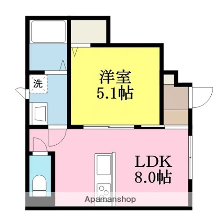 ACTY祇園102の間取り