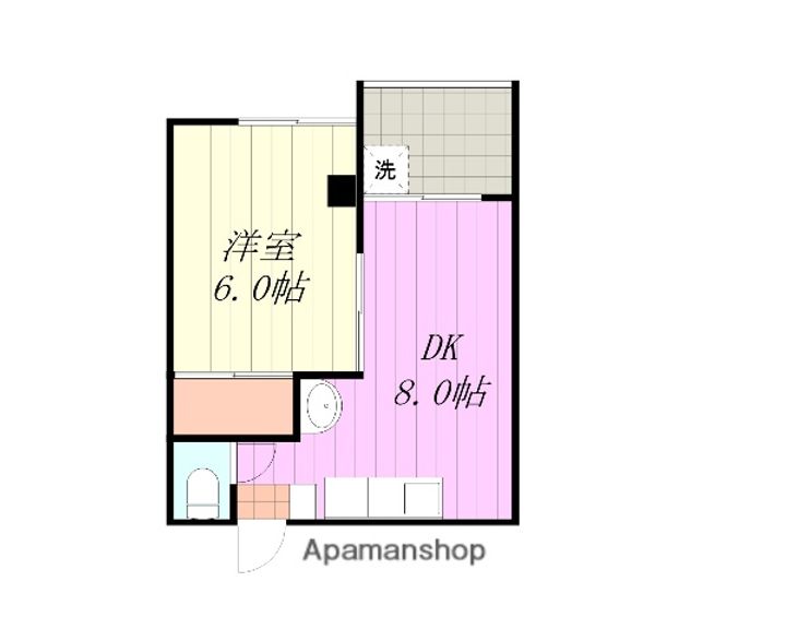 寿温泉マンション603の間取り