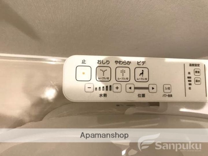 西沢ビルの内装