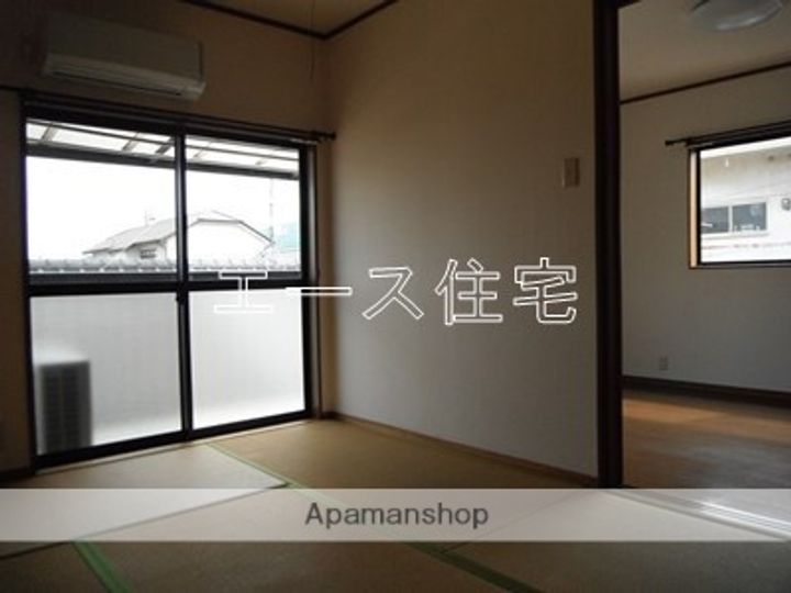 常心ハイツⅠのその他画像