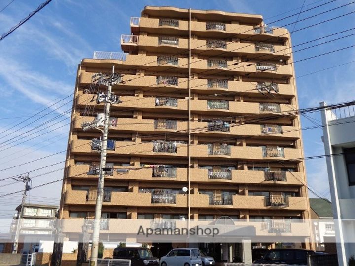 サントノーレ神拝の外観