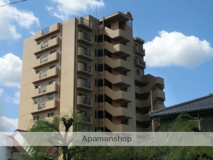 サントノーレ神拝の外観