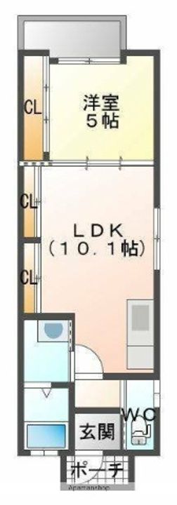 ZESTY並松B棟103の間取り