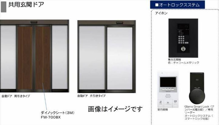 福岡県福岡市中央区鳥飼3丁目の賃貸マンションのその他画像