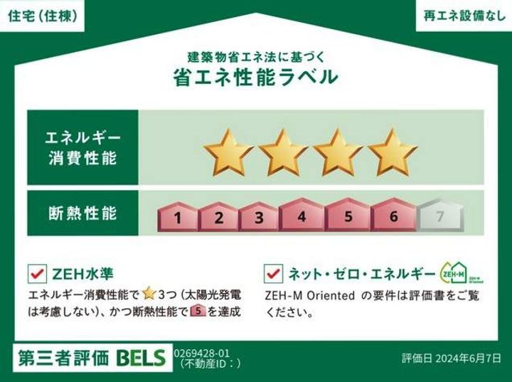 ミロワール・Sのその他画像