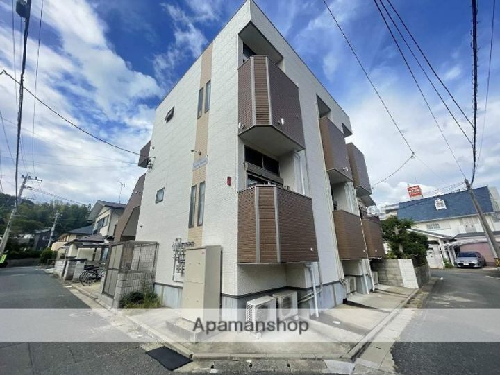 LUPURA DOMANIの外観