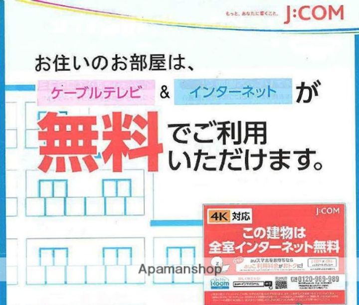 エルコム筑紫丘Ⅱのその他画像