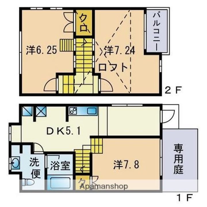 福岡県福岡市城南区堤2丁目の賃貸アパートの間取り