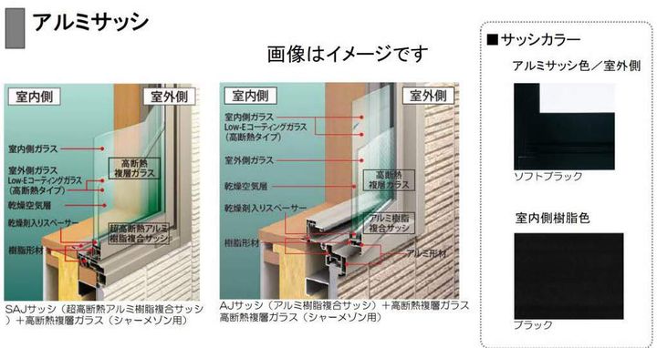 福岡県北九州市八幡西区西鳴水2丁目の賃貸マンションのその他画像