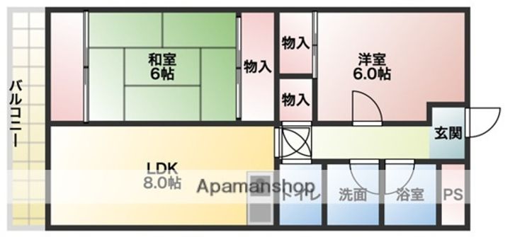 フォレストハウスの間取り