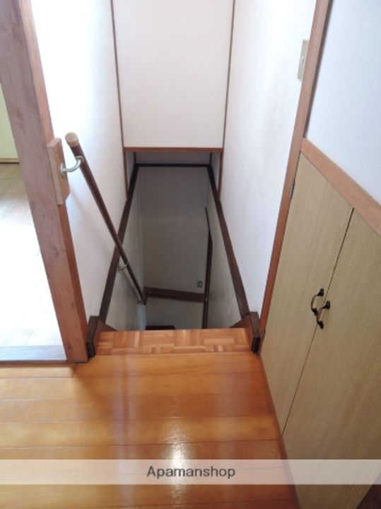 福岡県筑紫野市大字古賀(一戸建)の賃貸物件の内装